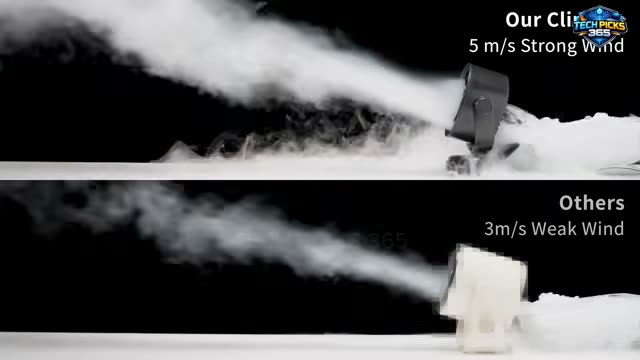 KIMMOO Portable Clip on Fan